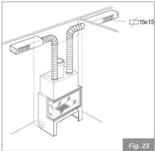 Palazzetti ECOMONOBLOCCO WT 16:9B - Racor de conductos canalizadas para calefacción en varios ambientes - 1