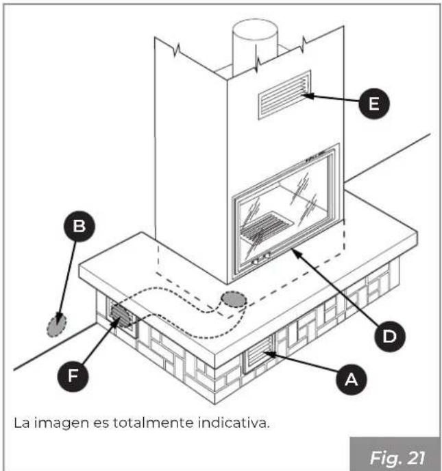 Palazzetti ECOMONOBLOCCO WT 16:9B - Toma de aire - 3