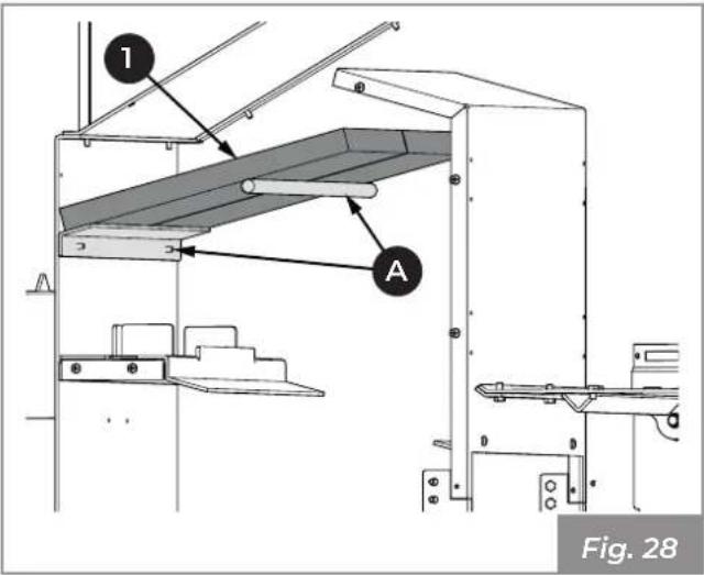 1 A Fig. 28