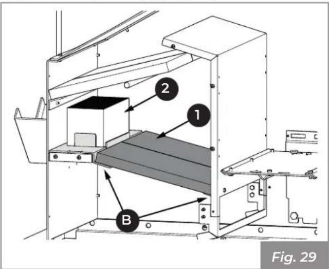 2 1 B Fig. 29