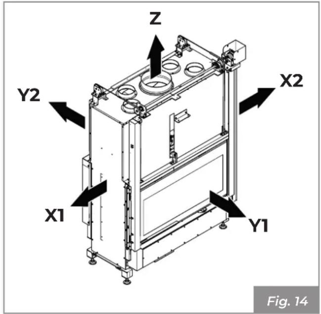 Z X2 Y2 X1 Y1 Fig. 14