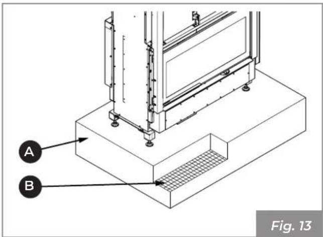 A B Fig. 13