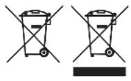 GEORGE FOREMAN 25040 - RECYCLING - 1
