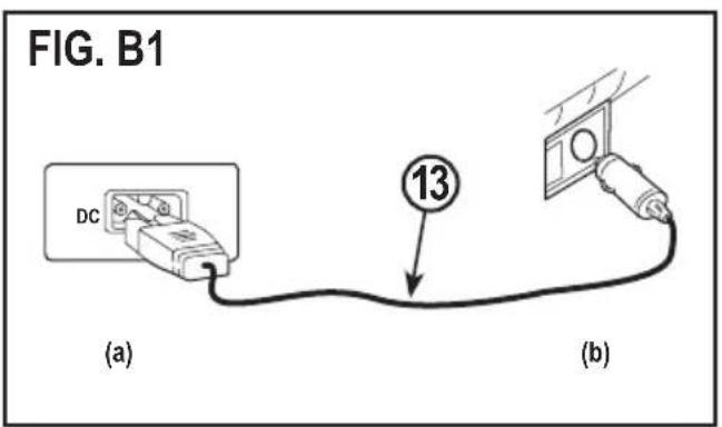 FIG. B1 DC (a) 13 (b)