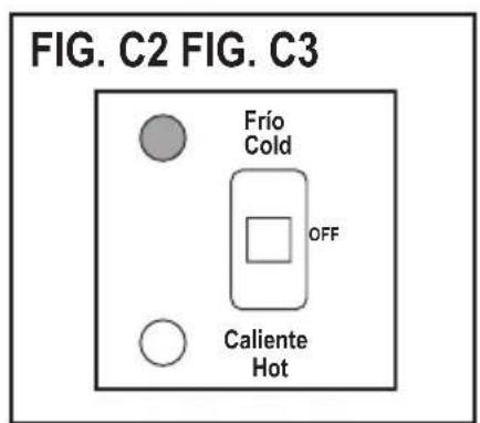 FIG. C2 FIG. C3 Frio Cold OFF Caliente Hot