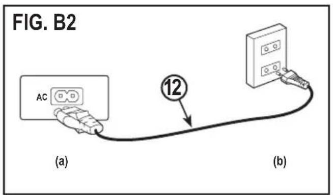 FIG. B2 AC 12 (a) (b)