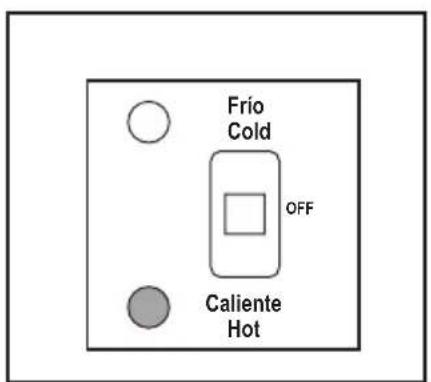 Frio Cold OFF Caliente Hot