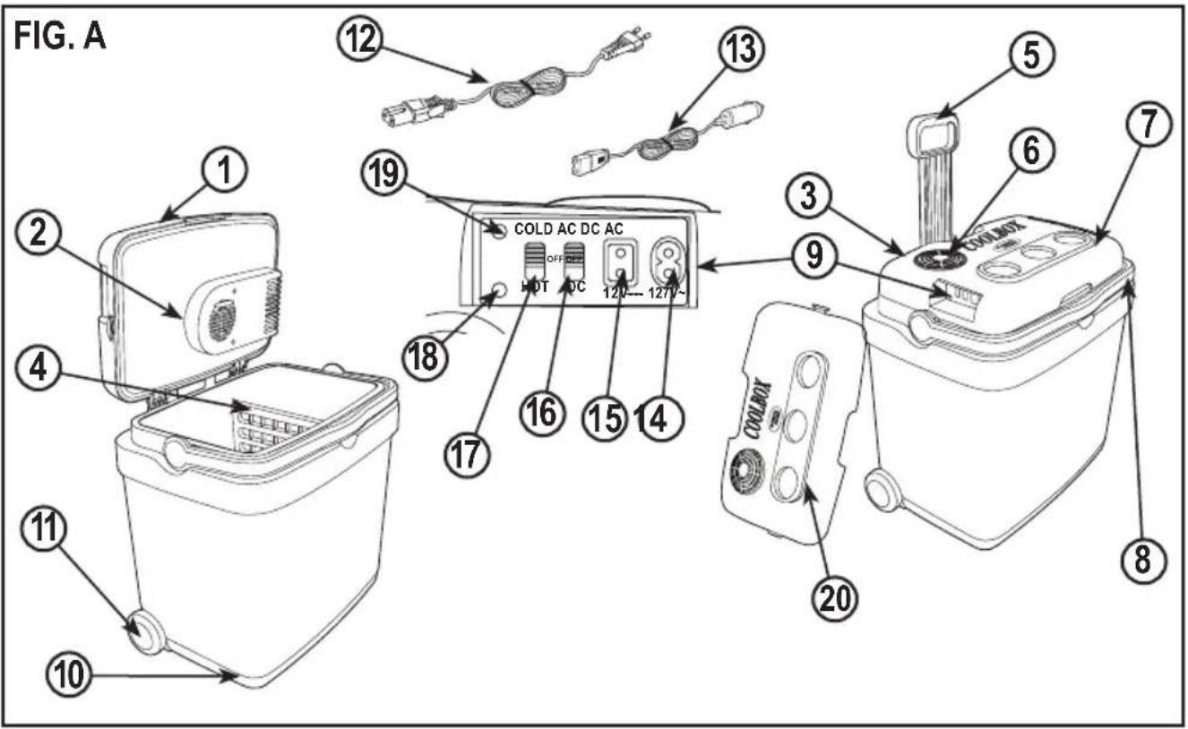 FIG. A 12 13 19 COLD AC DC AC HOT DC 12V—127V~ 16 15 14 17 3 9 COOLBOX 20 8 20 11 10 4 2 1