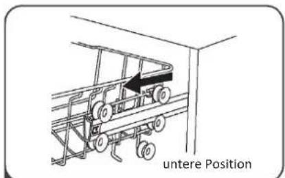 untere Position