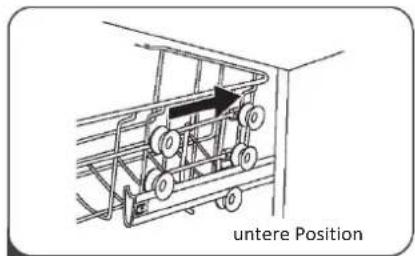 untere Position