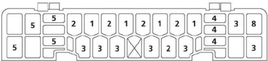 5 5 2 1 2 1 2 1 2 1 4 3 8 5 5 3 3 3 3 2 3 4 3