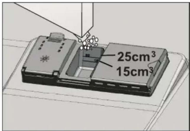 25cm³ 15cm³