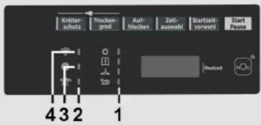 Kritter- schutz frocken- grad Auf- frischen Zeit- auswahl Startzeit- vorwahl Start Pause 4 3 2 1 Restalt