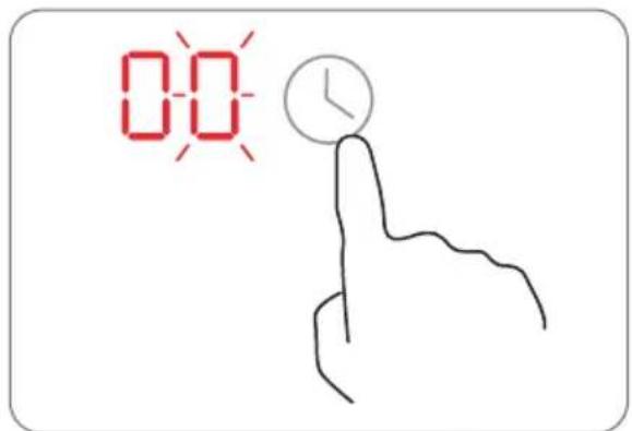 0:0 0:0
