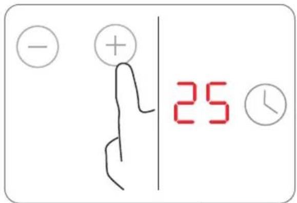 - + 25