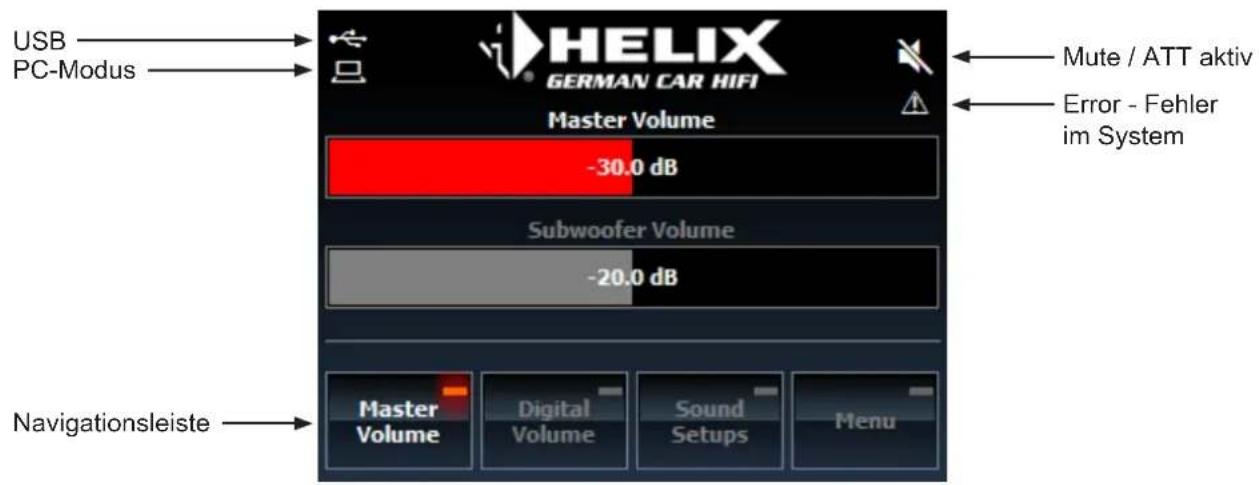 USB PC-Modus HELIX GERMAN CAR HIFI Master Volume -30.0 dB Subwoofer Volume -20.0 dB Navigationsleiste Master Volume Digital Volume Sound Setups Menu Mute / ATT aktiv Error - Fehler im System