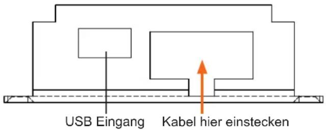 USB Eingang Kabel hier einstecken
