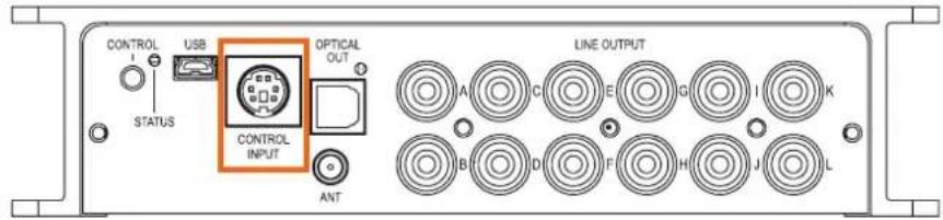 CONTROL USB STATUS CONTROL INPUT OPTICAL OUT ANT LINE OUTPUT
