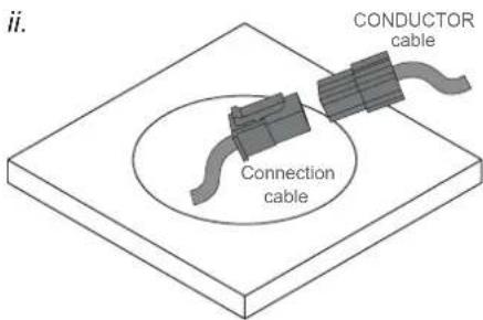ii. CONDUCTOR cable Connection cable
