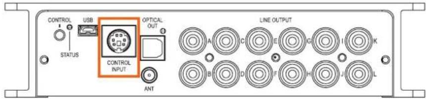 CONTROL USB STATUS CONTROL INPUT OPTICAL OUT ANT LINE OUTPUT A C E G I K B D F H J L