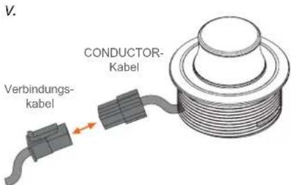 V. CONDUCTOR- Kabel Verbindungs- kabel