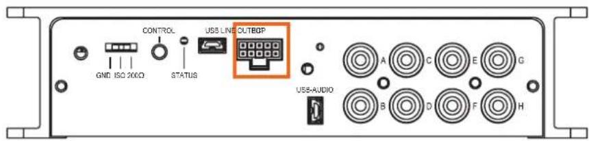 CONTROL GND ISO 200Ω STATUS USB LINE OUTBOP USB-AUDIO A C E G B D F H