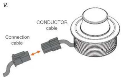 V. CONDUCTOR cable Connection cable