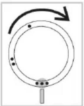 Simple circular diagram with arrows indicating rotational direction and a small vertical bar at the bottom (no text or symbols)