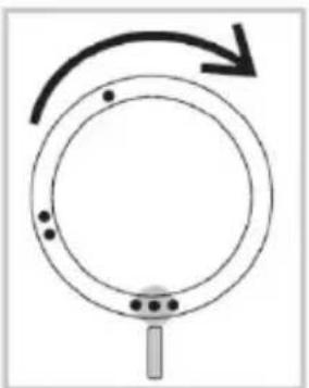 Diagram of a circular ring with arrows indicating rotational motion, no text or symbols present