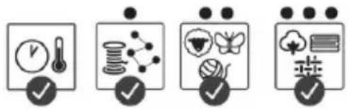 Four-step diagram showing checkmarks for weather, data, nature, and vegetation symbols with icons