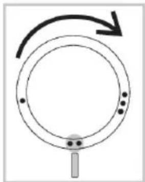 Simple diagram showing a circular ring with arrows indicating rotation, no text or symbols present
