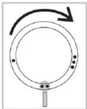 Simple diagram showing a circular ring with arrows indicating rotation, no text or symbols present