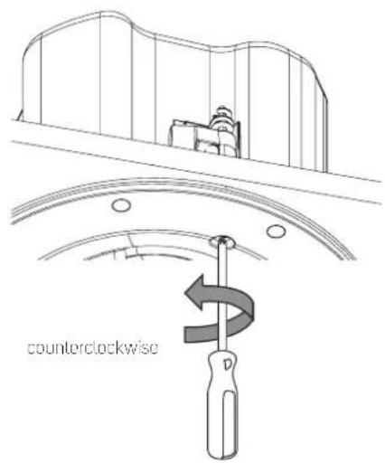 counterclockwise