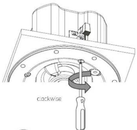 clockwise