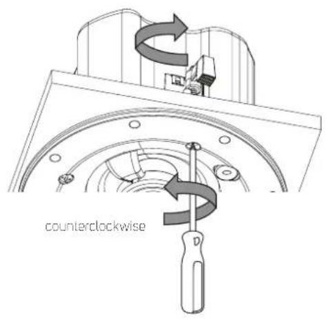 counterclockwise
