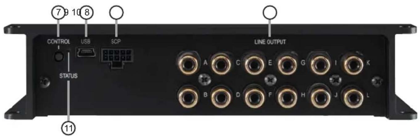 7 9 10 8 CONTROL USB SCP LINE OUTPUT STATUS A C E G I K B D F H J L 11