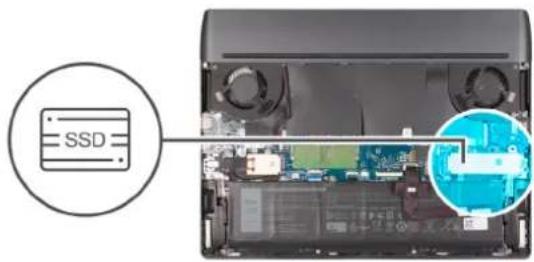SSD