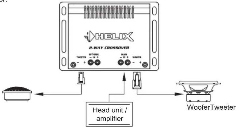 Helix S 42C.2 - Option a: Mounting positions within close proximity - 1