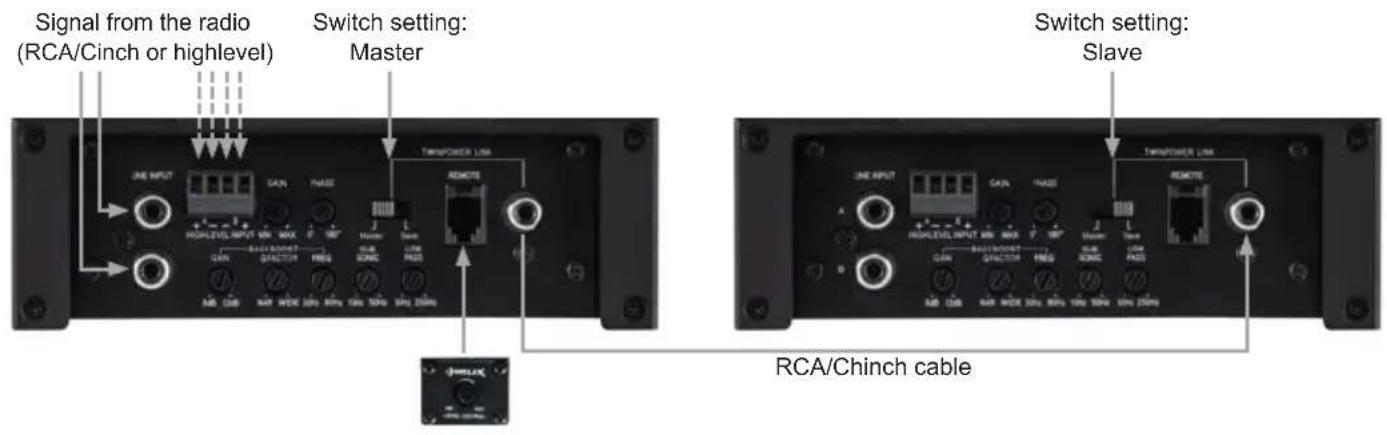 Signal from the radio (RCA/Cinch or highlevel) Switch setting: Master TIMEPOWER LIM JNE INPUT CAN FASS HIGHLEVEL INPUT IN MAX F Master CAN FASS SOME PASS ABS CAB AIR WIDE 20V 80V 10V 50V 30V 20V RCA/Chinch cable Switch setting: Slave TIMEPOWER LIM JNE INPUT CAN FASS HIGHLEVEL INPUT IN MAX F Master CAN FASS SOME PASS ABS CAB AIR WIDE 20V 80V 10V 50V 30V 20V