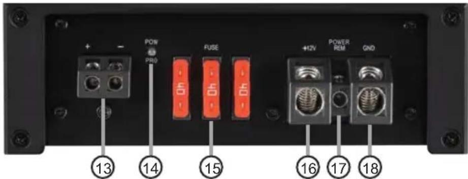 PON PRO FUSE 4HZV POWER REM GND 13 14 15 16 17 18