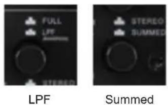 FULL LPF STEREO LPF STEREO SUMMED Summed