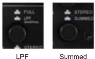 FULL LFP STEREO LPF STEREO STEREO SUMMED Summed