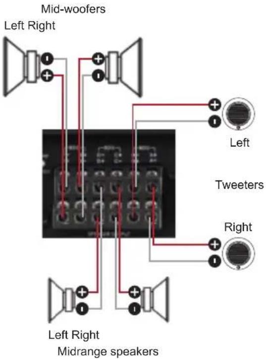 Mid-woofers Left Right Left Tweeters Right Left Right Midrange speakers