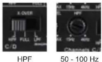 X-OVER HPF FULZ LPF C/D HPF 50 - 100 Hz Channels C