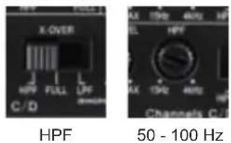 X-OVER HPF FULL LHF C/D HPF 50 - 100 Hz Channels C/I