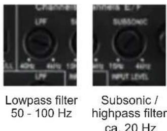 Lowpass filter 50 - 100 Hz Subsonic / highpass filter ca. 20 Hz