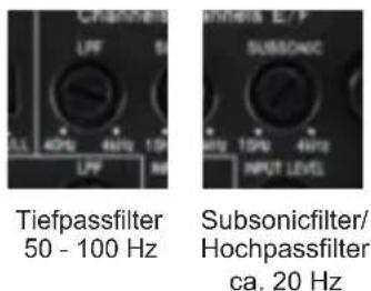 Tiefpassfilter 50 - 100 Hz Subsonicfilter/ Hochpassfilter ca. 20 Hz