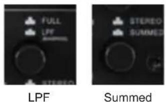 FULL LPF STEREO LPF STEREO Summed Summed