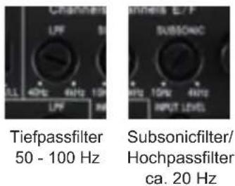 Tiefpassfilter 50 - 100 Hz Subsonicfilter/ Hochpassfilter ca. 20 Hz