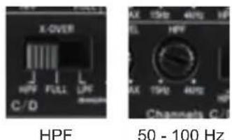 X-OVER HPF FULL LRF C/D HPF 50 - 100 Hz AX 15Hz 40Hz HF HL HPF AX 15Hz 40Hz Channels C# C/D